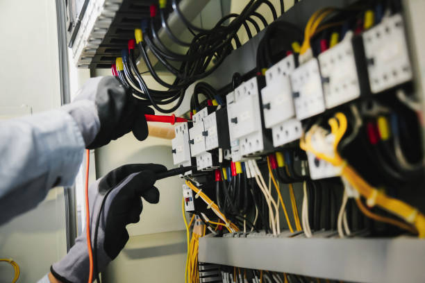 Best Circuit Breaker Installation and Repair  in Benavides, TX